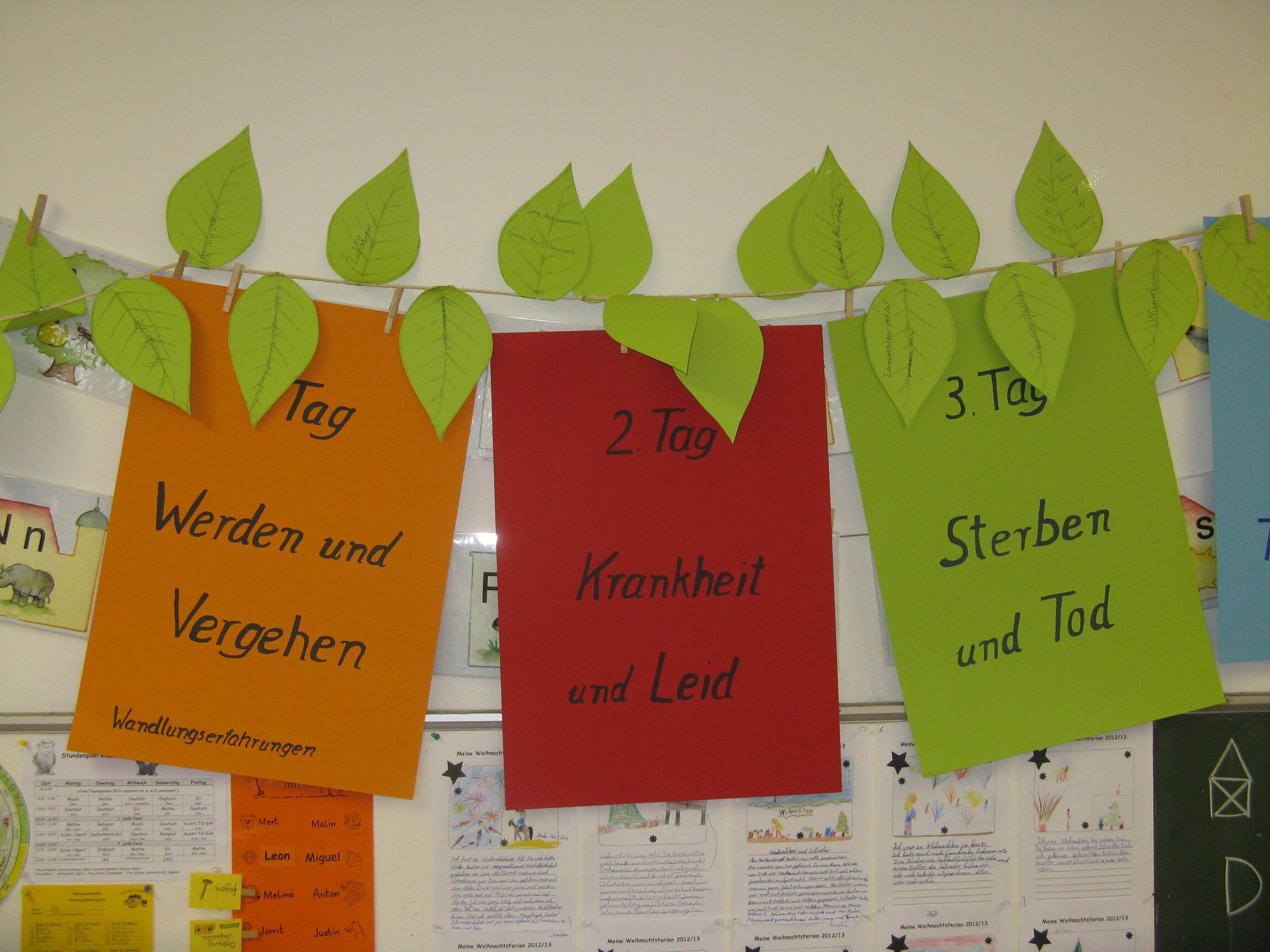 Themen der einzelnen Tage